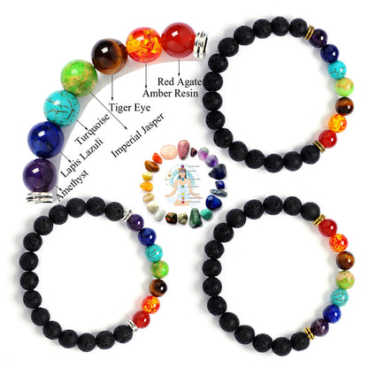 PULSERA DE 7 CHAKRAS